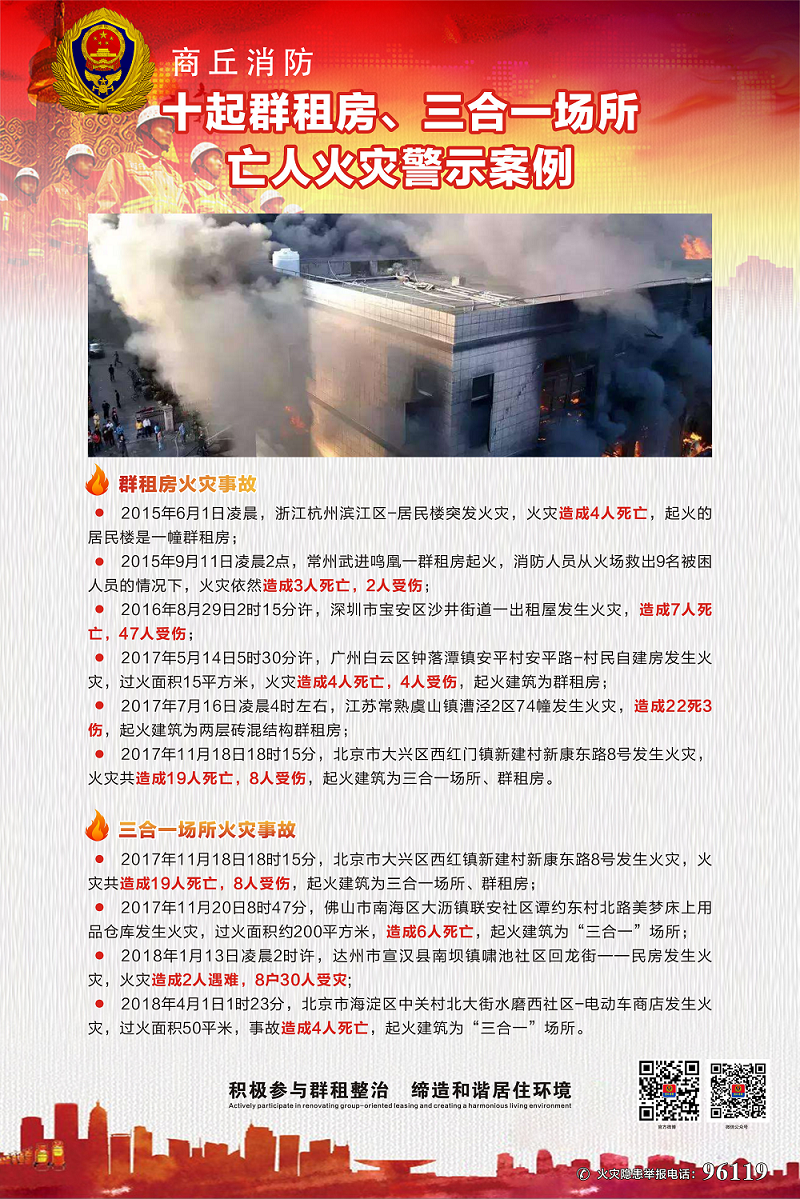 群租房案例.png